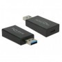DeLOCK 65689 adattatore per inversione del genere dei cavi USB 3.1 Gen 2 Type-A USB 3.1 Gen 2 USB Type-C Nero (65689)