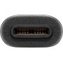 Goobay 45247 cavo USB 0,15 m USB 3.2 Gen 1 (3.1 Gen 1) USB A USB C Nero (45247)