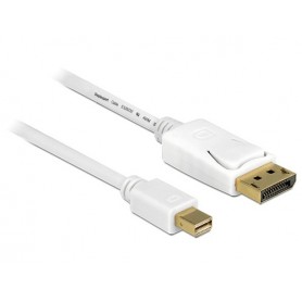DeLOCK 83481 cavo DisplayPort 1 m Mini DisplayPort Bianco (83481)