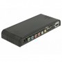 DeLOCK 63963 convertitore video Convertitore video Scaler 1920 x 1080 Pixel (63963)
