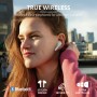 Trust Nika Auricolare True Wireless Stereo (TWS) In-ear Musica e Chiamate Bluetooth Bianco (23705)