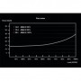 be quiet! TFX POWER 3 300W Bronze alimentatore per computer 20+4 pin ATX Nero (BN322)
