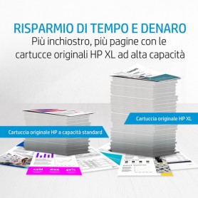 HP Cartuccia giallo originale 981A PageWide (J3M70A)