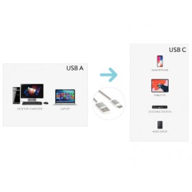 Hamlet XCU2A-UC-MM18 cavo di alimentazione Nero 1,8 m USB C (XCU2A-UC-MM18)