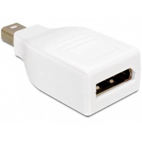 DeLOCK DisplayPort Mini M/FM DP Mini M DP FM Bianco (65239)