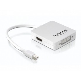 DeLOCK 61768 cavo e adattatore video 0,24 m mini Displayport HDMI/DVI/Displayport Bianco (61768)