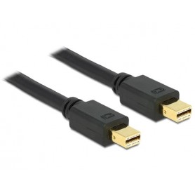 DeLOCK 83474 cavo DisplayPort 1,5 m Mini DisplayPort Nero (83474)