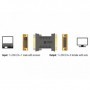 DeLOCK 63313 adattatore per inversione del genere dei cavi 1 x DVI 24+1 1 x DVI 24+5 Nero (63313)