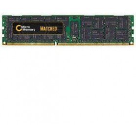 CoreParts MMHP169-32GB memoria 1 x 32 GB DDR4 2133 MHz Data Integrity Check (verifica integrità dati) (MMHP169-32GB)