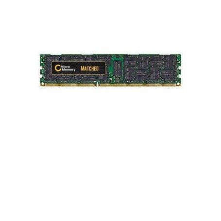 CoreParts MMHP169-32GB memoria 1 x 32 GB DDR4 2133 MHz Data Integrity Check (verifica integrità dati) (MMHP169-32GB)