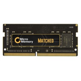 CoreParts MMHP186-8GB memoria 1 x 8 GB DDR4 2133 MHz (MMHP186-8GB)