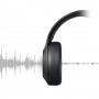 Philips TAH8506BK/00 cuffia e auricolare Cuffie Wireless A Padiglione Musica e Chiamate USB tipo-C Bluetooth Nero (TAH8506BK/00)