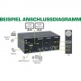InLine 62652I switch per keyboard-video-mouse (kvm) Nero, Grigio (62652I)