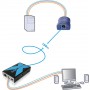 ADDER ADDERLink X100 (X100/R-EURO)