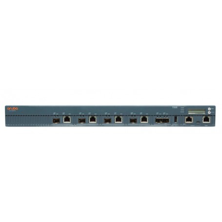 Aruba, a Hewlett Packard Enterprise company 7205 (RW) FIPS/TAA dispositivo di gestione rete 40000 Mbit/s Collegamento e (JW739A)
