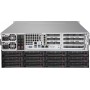 Supermicro CSE-847BE1C-R1K28WB computer case Supporto Nero 1280 W (CSE-847BE1C-R1K28WB)