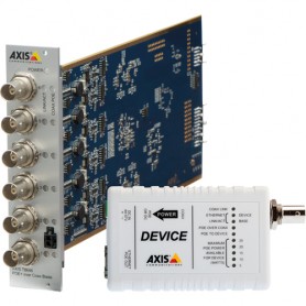 Axis T8646 Fast Ethernet (5026-471)