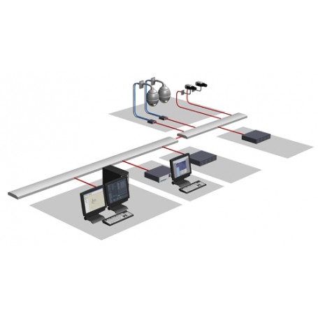 Bosch MVM-BVRM-016 software per la sicurezza (MVM-BVRM-016)