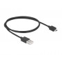 DeLOCK 87794 ripartitore video DisplayPort 4x DisplayPort (87794)