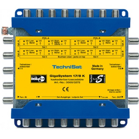 TechniSat GigaSystem 17/8 K (0000/3272)