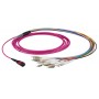 EFB Elektronik MTPF12LCOM4-3 cavo a fibre ottiche 3 m MTP 12x LC OM4 Porpora (MTPF12LCOM4-3)