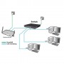ALLNET ALL-SG8324M switch di rete Gestito L2 Gigabit Ethernet (10/100/1000) Nero (ALL-SG8324M)