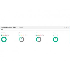 Hewlett Packard Enterprise TC406A licenza per software/aggiornamento (TC406A)