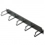 Hewlett Packard Enterprise A0C40A porta accessori Pannello di gestione del cavo (A0C40A)