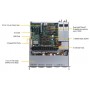 Supermicro SuperServer 1029P-MTR Intel® C621 LGA 3647 (Socket P) Rack (1U) Nero (SYS-1029P-MTR)