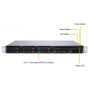 Supermicro SuperServer 1029P-MTR Intel® C621 LGA 3647 (Socket P) Rack (1U) Nero (SYS-1029P-MTR)