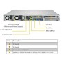 Supermicro SuperServer 1029UZ-TN20R25M Intel® C621 LGA 3647 (Socket P) Rack (1U) Nero, Grigio (SYS-1029UZ-TN20R25M)