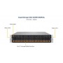 Supermicro SuperStorage 2028R-DN2R24L Intel® C612 LGA 2011 (Socket R) Armadio (2U) Nero (SSG-2028R-DN2R24L)