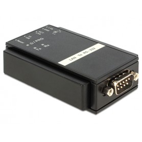 DeLOCK 62504 adattatore per inversione del genere dei cavi RS-232 RJ45 Nero (62504)