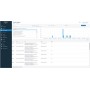 Sophos Endpoint Protection Standard Governativa (GOV) 1 licenza/e (ESPE0GTAA)