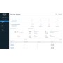 Sophos Central Phish Threat 1 licenza/e Rinnovo Multilingua (CPTH1CTAA)