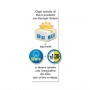 CF10QUAD ONE COLOR 80G 20FF A5 BCO (7123A)