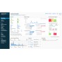 Sophos XG Firewall 1 licenza/e 2 anno/i (SX552CTAA)