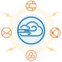 Sophos Sandstorm for UTM SW (SUSM3CSAA)