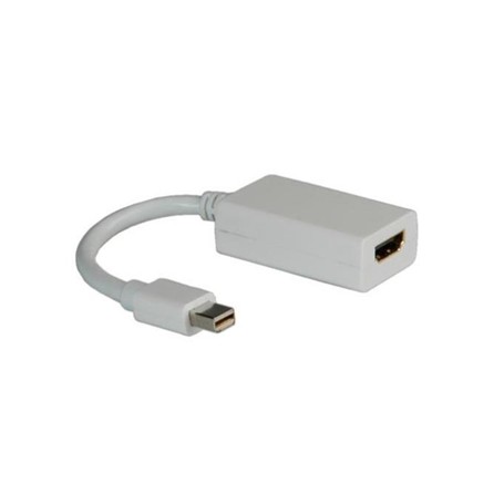 Nilox MiniDP - HDMI M/F 0,1 m Mini DisplayPort HDMI tipo A (Standard) Bianco (NX080200120)