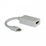 Nilox MiniDP - HDMI M/F 0,1 m Mini DisplayPort HDMI tipo A (Standard) Bianco (NX080200120)