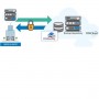 SERV.RECUPERO.SEED/INVIO REPOSITORY (FAS-EXTHD)