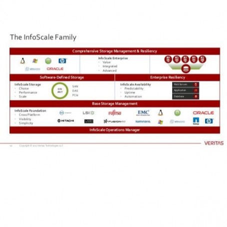 ESS 36M RNW IFSCL AVAIL UX 1 COR GO (14641-M3-25)
