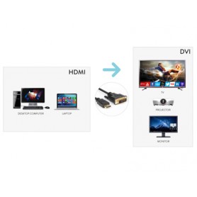 Hamlet XVCHDM-DV18 cavo e adattatore video 1,8 m HDMI tipo A (Standard) DVI-D Nero (XVCHDM-DV18)