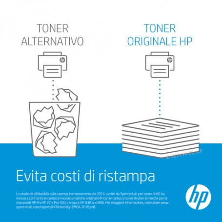 HP Cartuccia toner ciano per stampante laser originale 117A (W2071A)