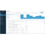 Sophos Endpoint Protection Standard Governativa (GOV) 1 licenza/e (ESPE0GTAA)