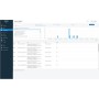 Sophos Cloud Server Protection Advanced Open Value Subscription (OVS) 1 licenza/e (CSAF0CTAA)