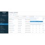Sophos Central Device Encryption 1 licenza/e Multilingua (CDEG1CSAA)
