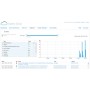 Sophos Endpoint Protection Standard Rinnovo Multilingua 1 anno/i (ESPH1CTAA)