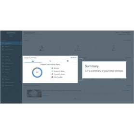 Sophos Central Endpoint Intercept Governativa (GOV) (CIRJ1GSAA)