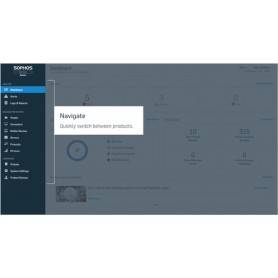 Sophos Central Email Standard Governativa (GOV) (MPSE1GSAA)